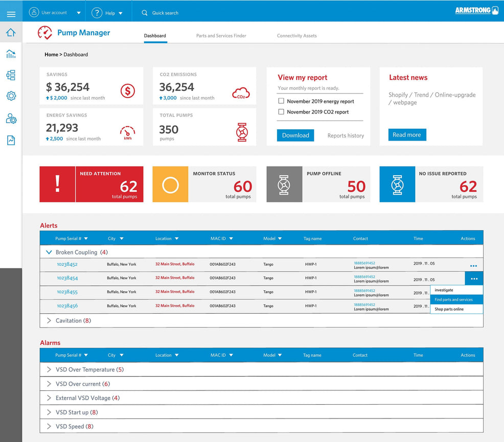 Armstrong's Design Envelope Pump Manager Software
