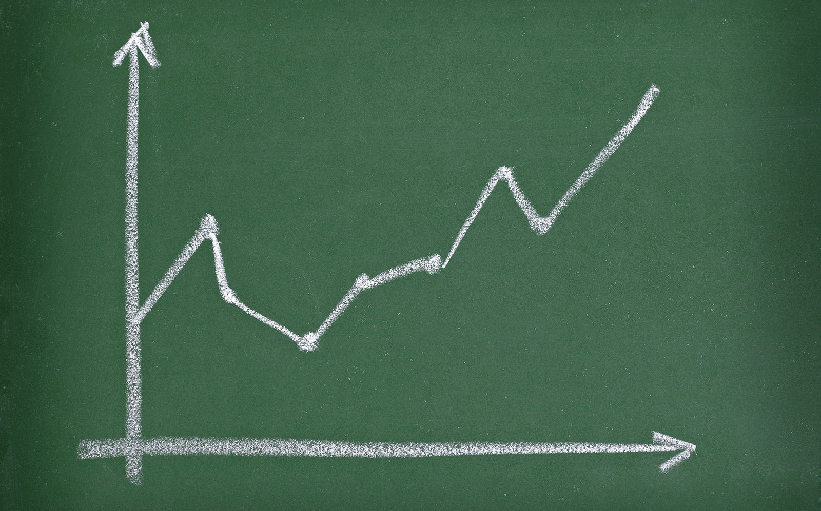 Graph with X & Y Axis