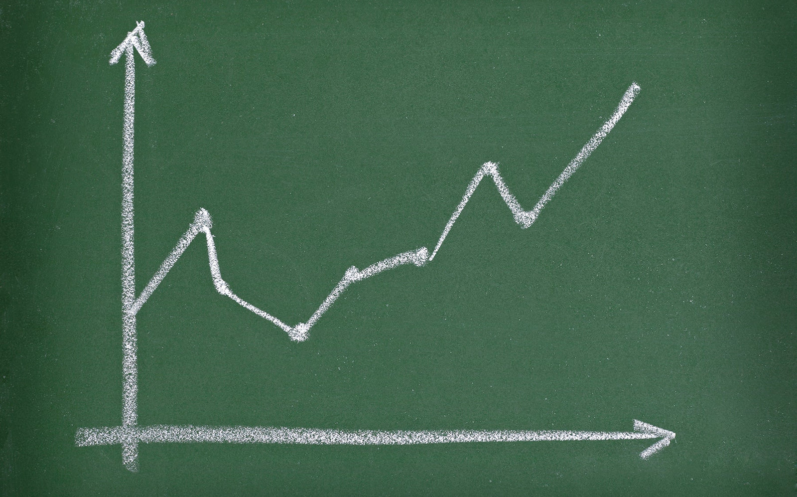 Graph with X & Y Axis