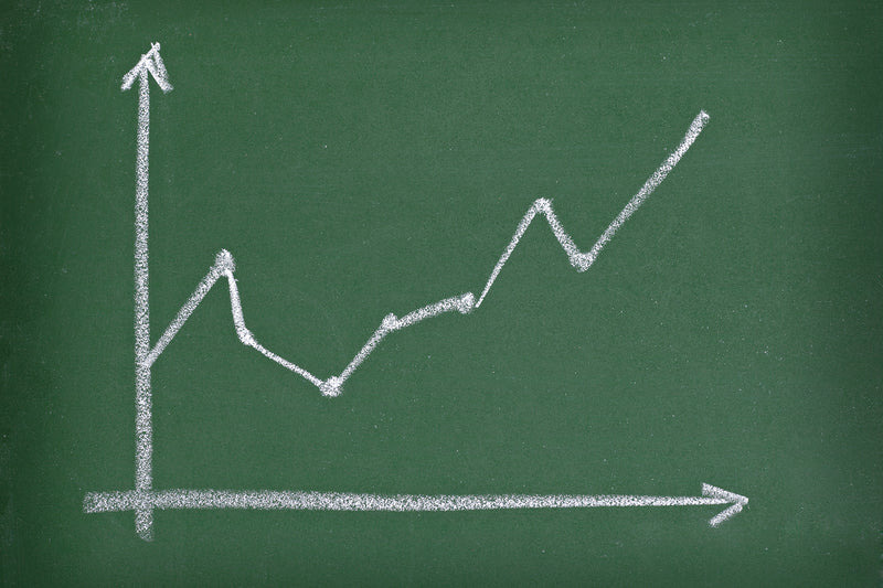 Graph with X & Y Axis