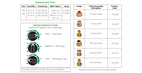 Taco 006e3 ECM High-Efficiency Hot Water Circulators