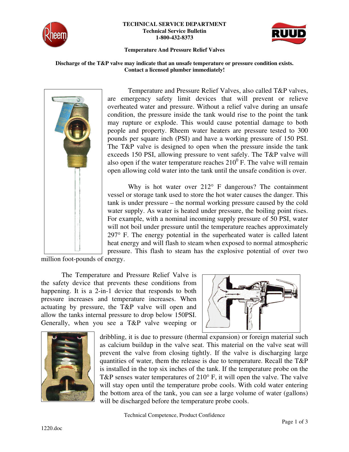 1220   Temperature And Pressure Relief Valves