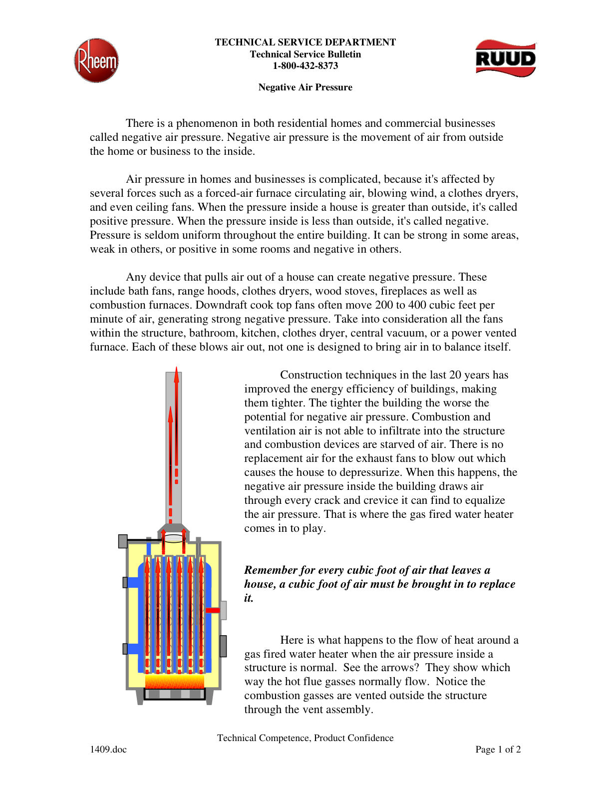 1409   Negative Air Pressure