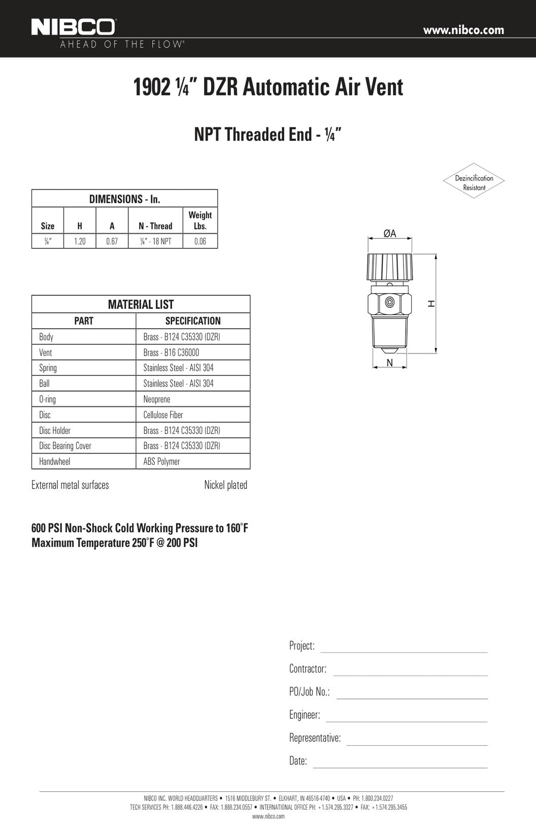 1902 Spec Sheet