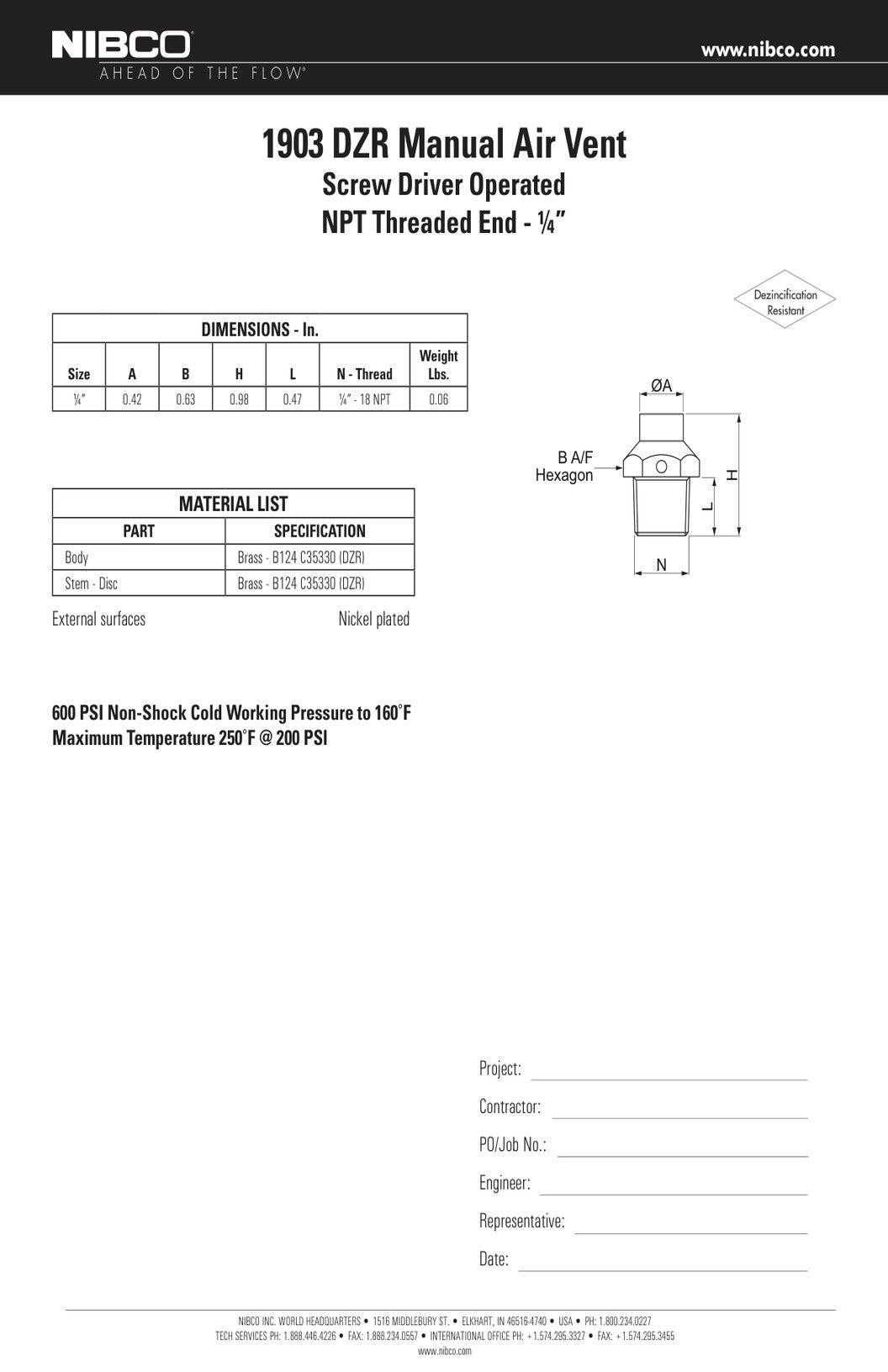 1903 Spec Sheet