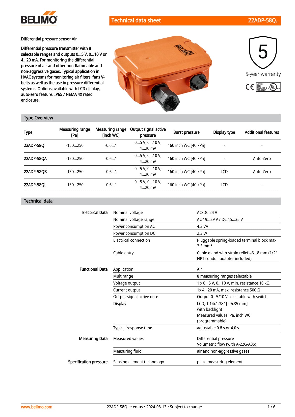 22ADP 58Q Datasheet