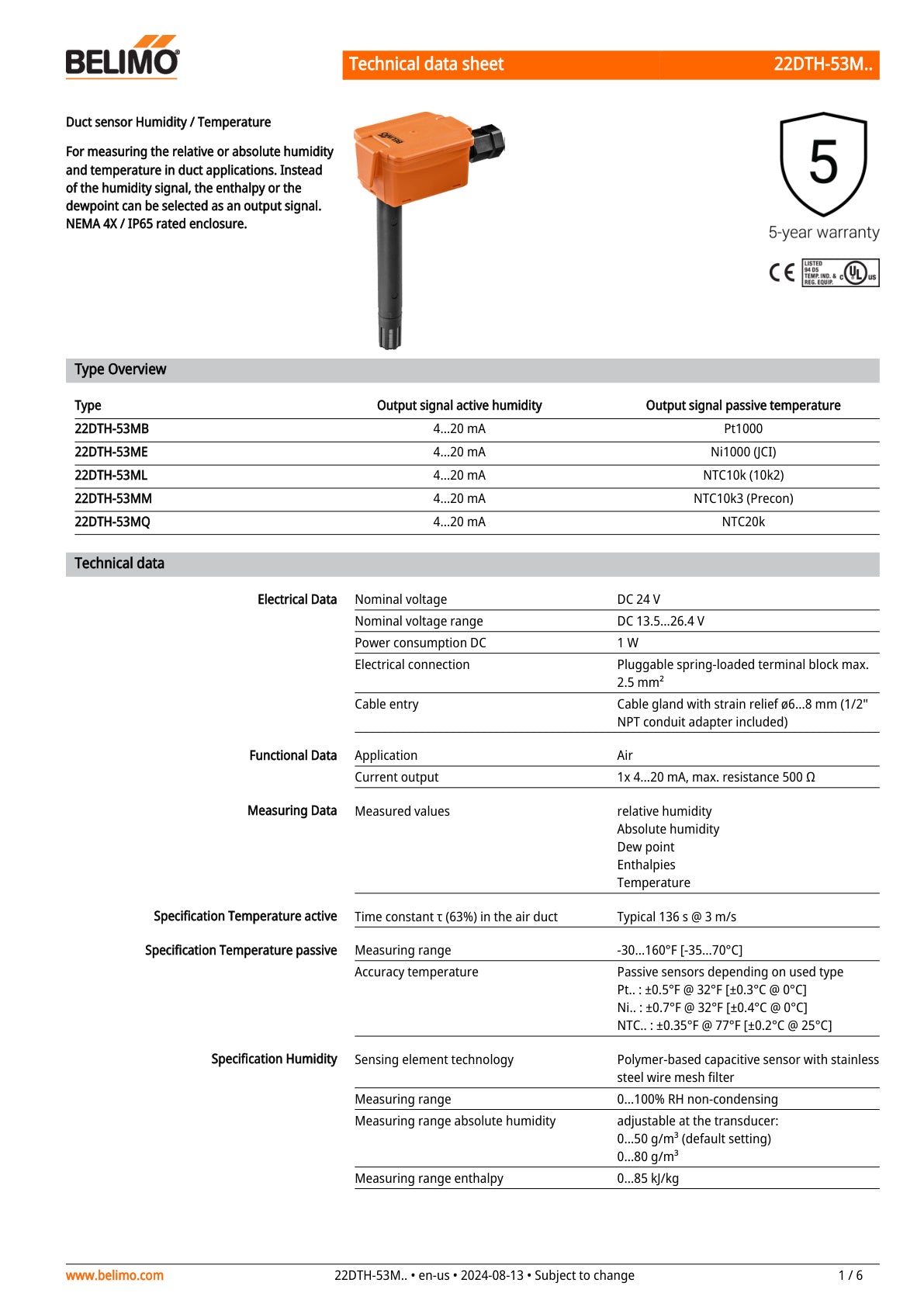 22DTH 53M Datasheet