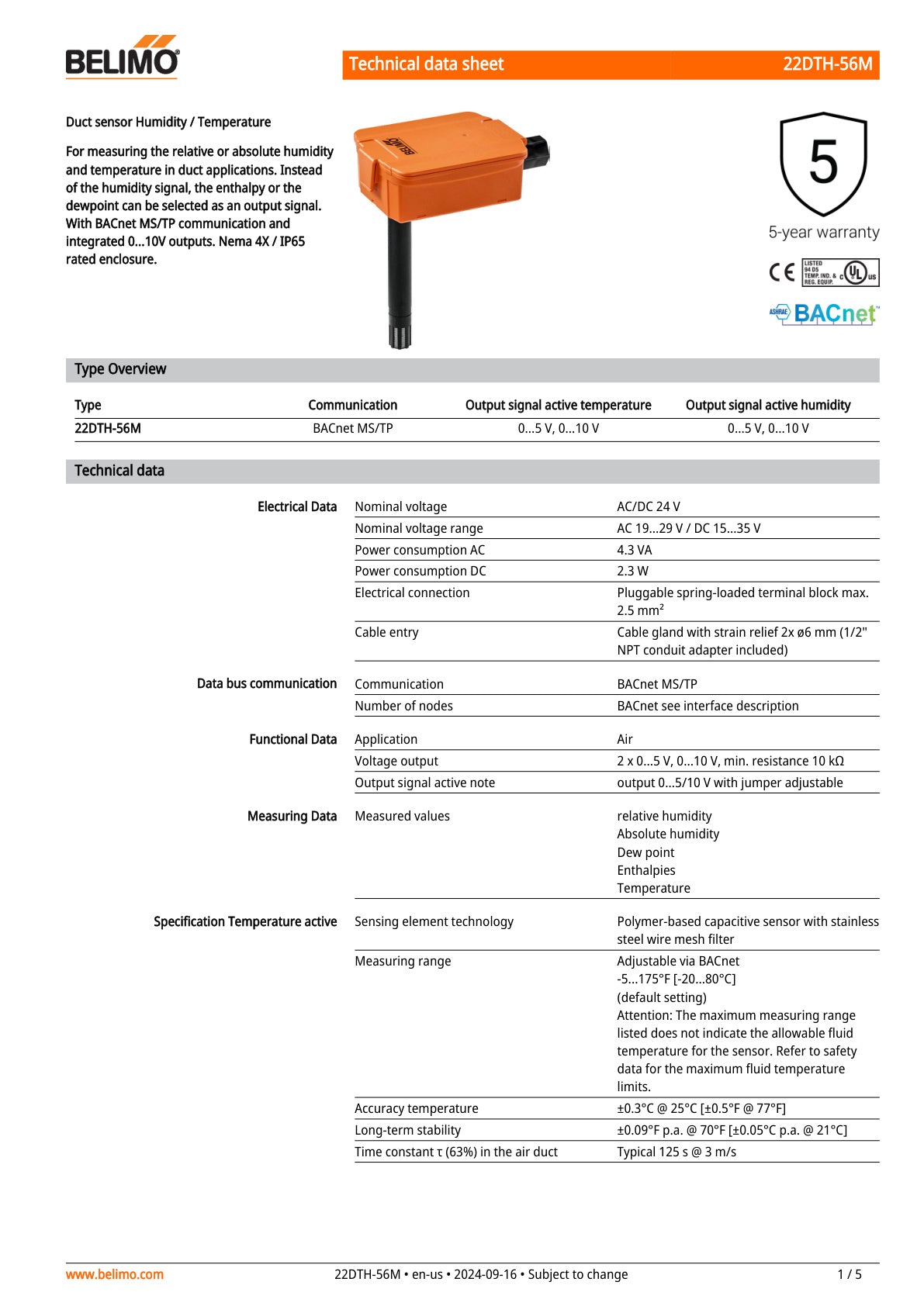 22DTH 56M Datasheet