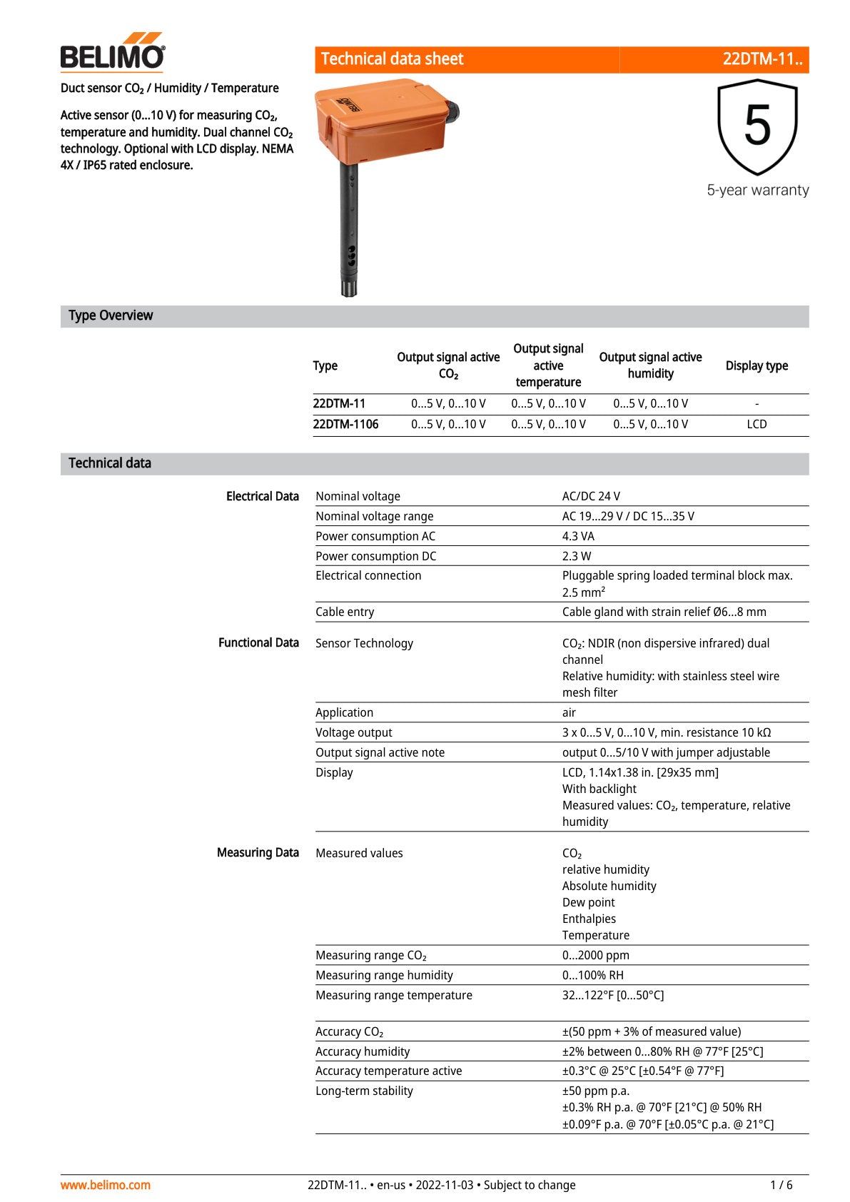 22DTM 11 Datasheet