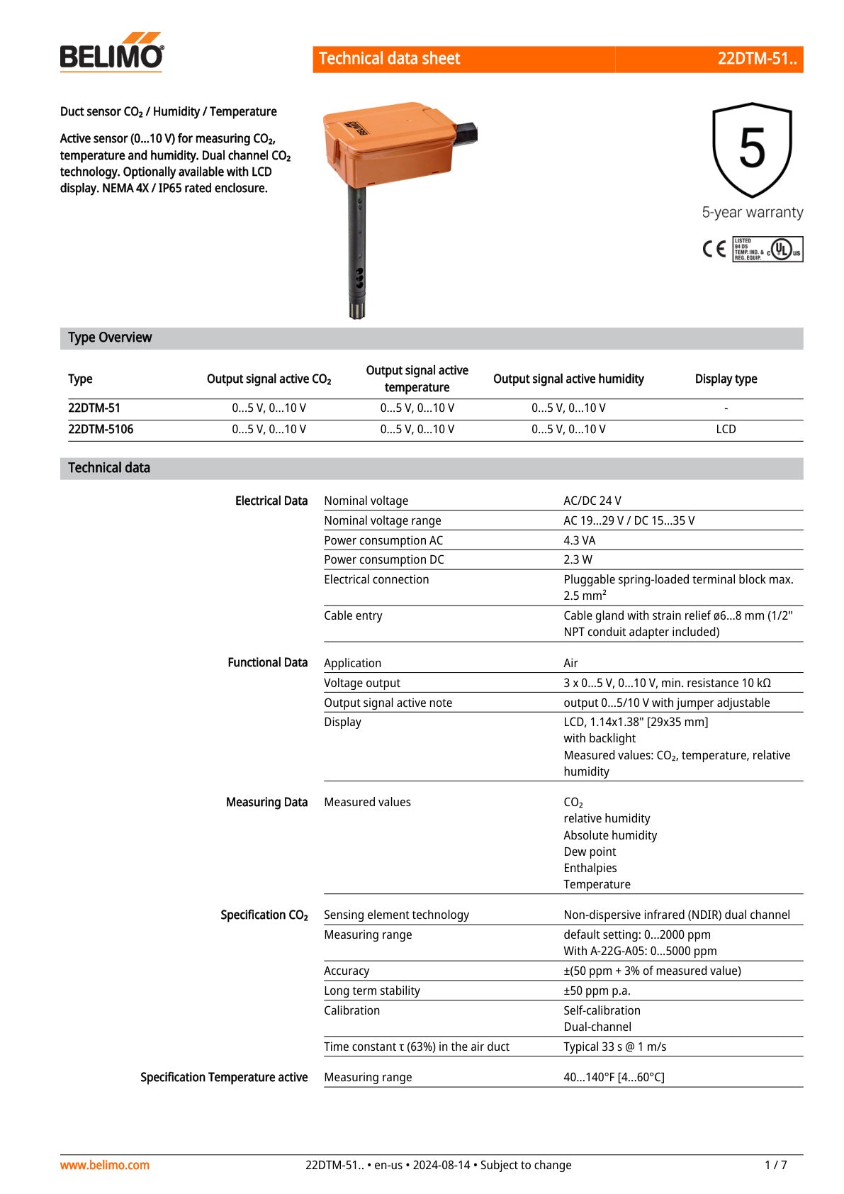 22DTM 51 Datasheet