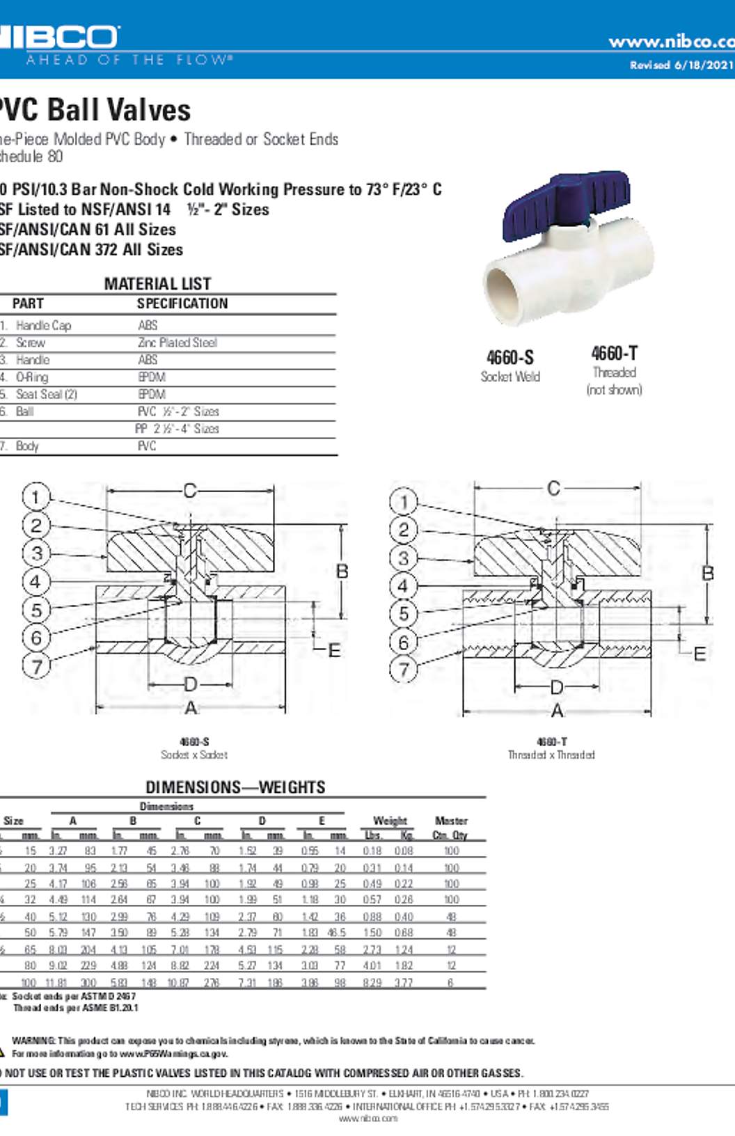 NIBCO 4660-S Submittal