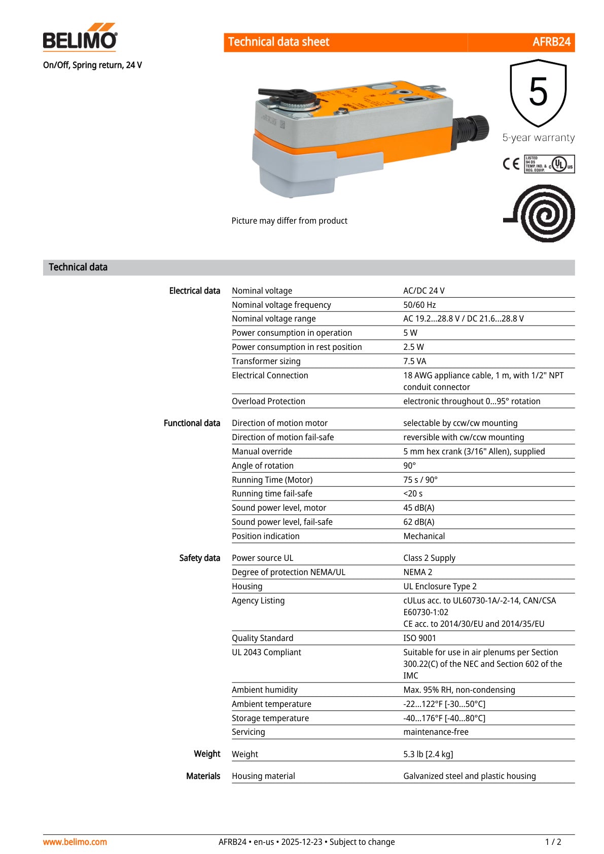 AFRB24 Datasheet