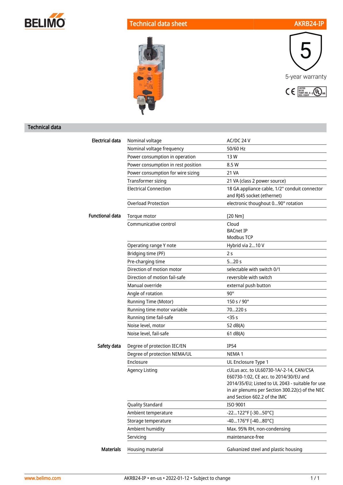 AKRB24 IP Datasheet