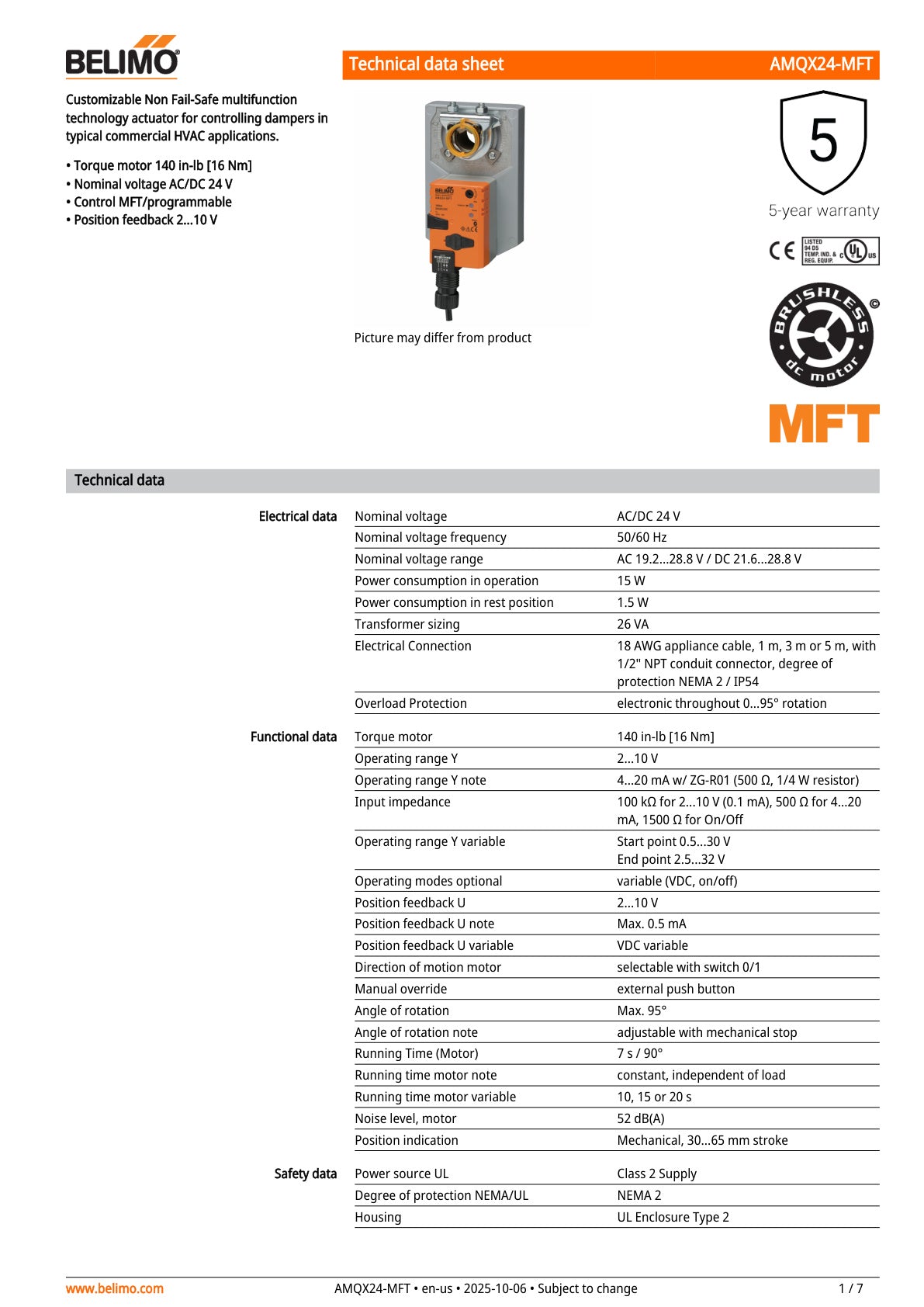 AMQX24 MFT Datasheet