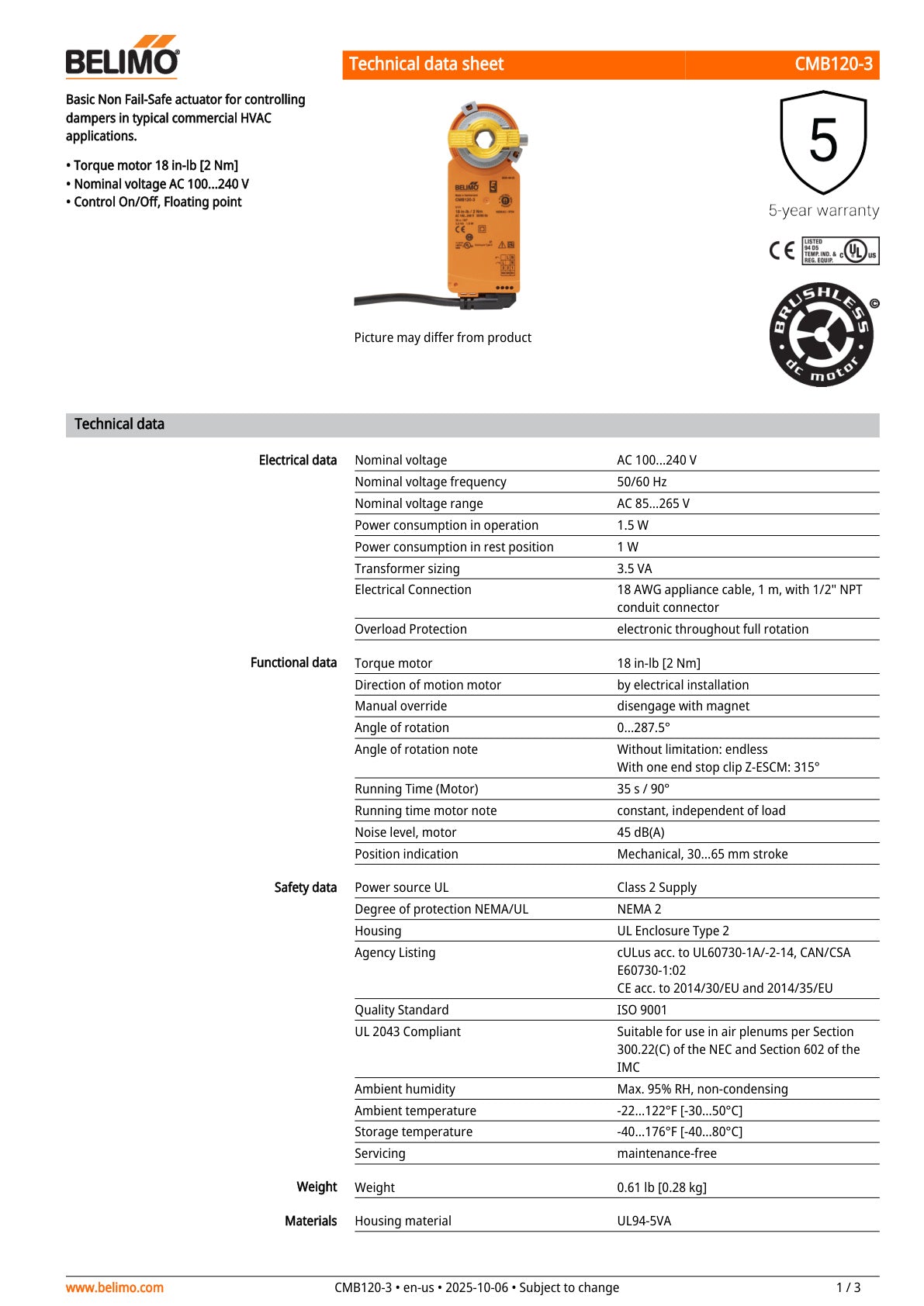 CMB120 3 Datasheet