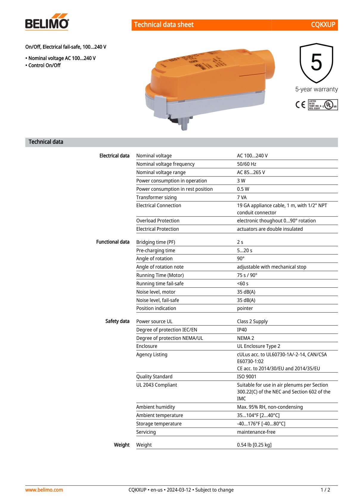 CQKXUP Datasheet