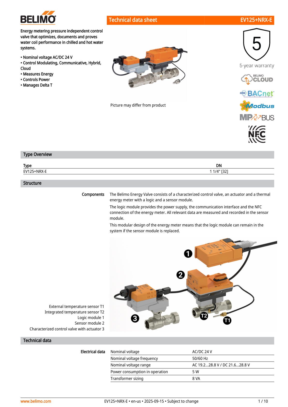 EV125 NRX E Datasheet