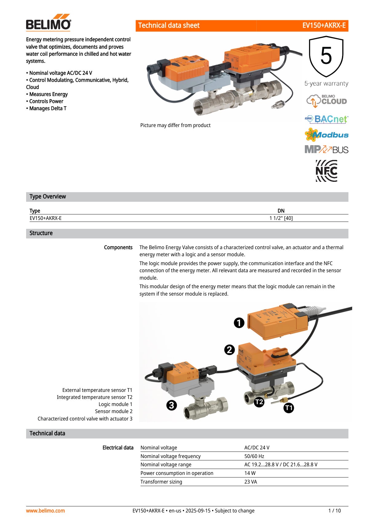 EV150 AKRX E Datasheet