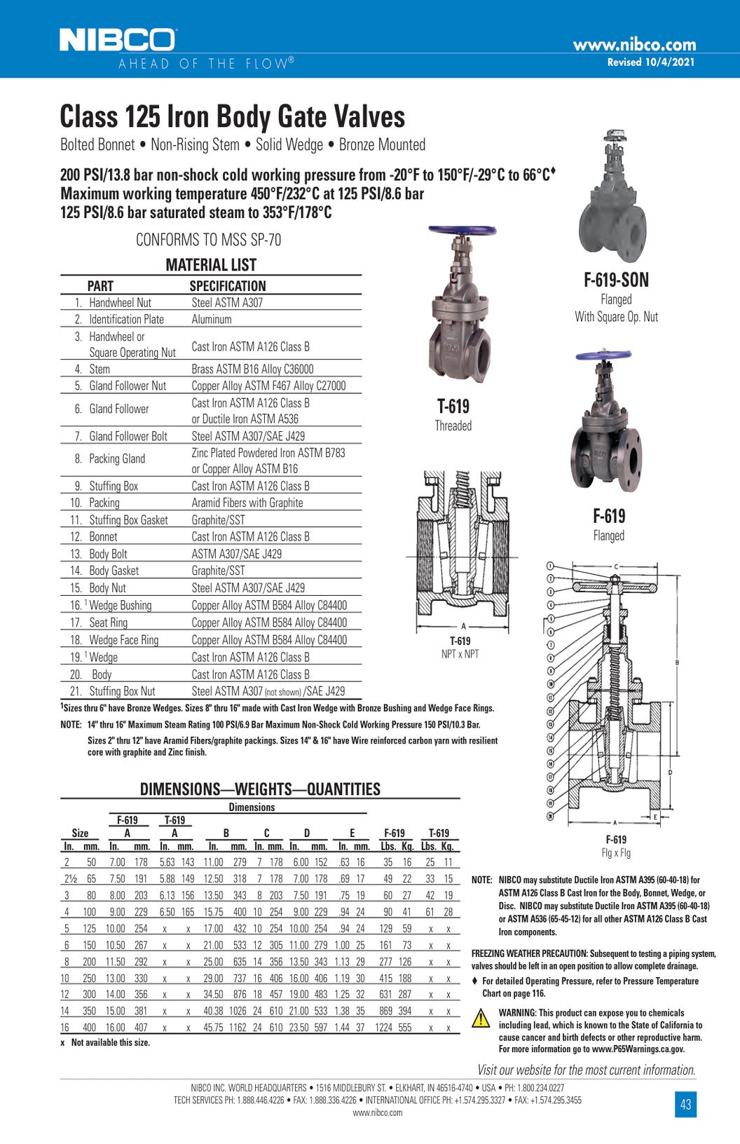 F T 619 SON Spec Sheet