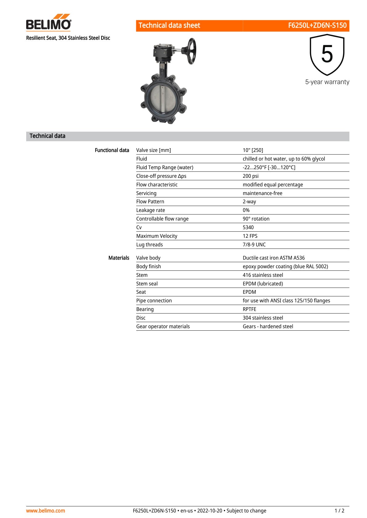 F6250L ZD6N S150 Datasheet