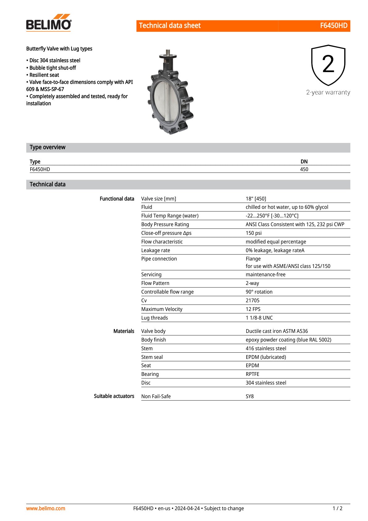 F6450HD SY8 120MFT Assembly