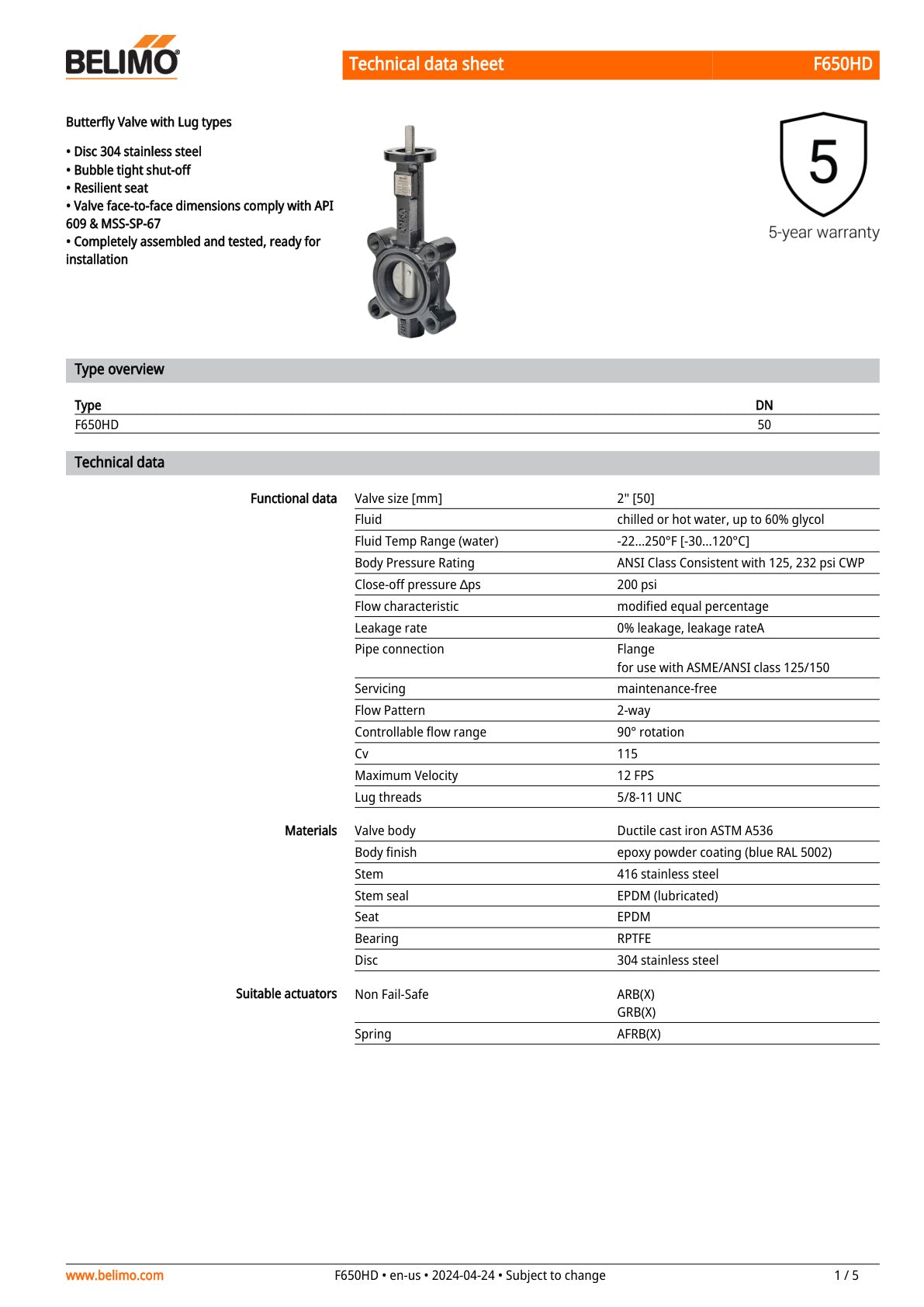 F650HD ARX24 3 Assembly