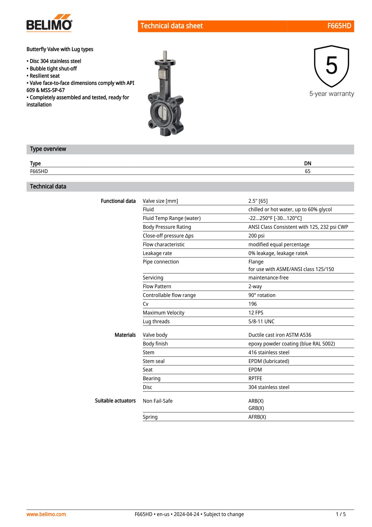 F665HD ARX24 3 Assembly