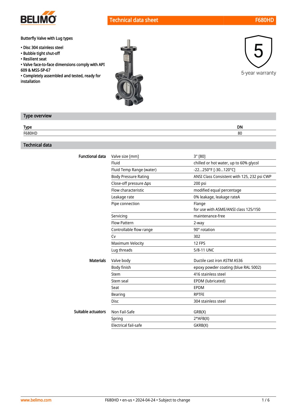 F680HD GMB24 3 X1 Assembly