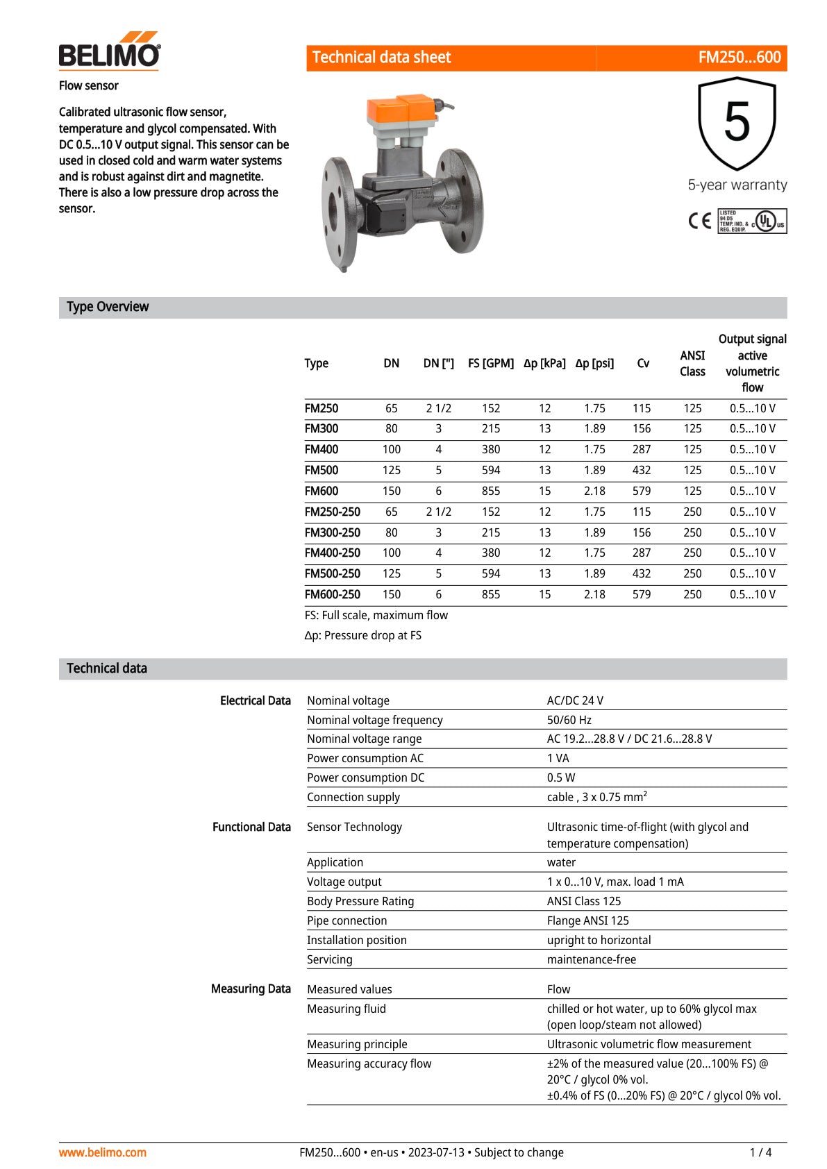 FM250.600 Datasheet