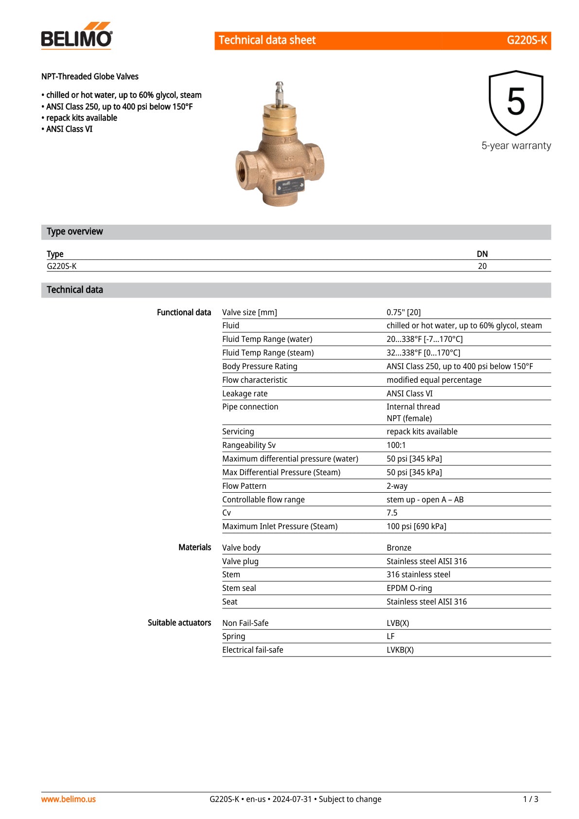 G220S K Datasheet