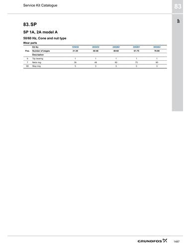 SP, SP A (Service kit Catalogue)