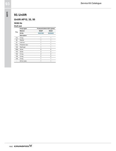 Unilift AP, Unilift CC, Unilift KP (Service Kit Catalogue)