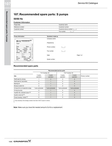 S pumps (Recommended spare parts) (Service Kit Catalogue)