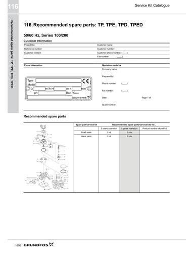 TP, TPE, TPD, TPED (Recommended spare parts) (Service Kit Catalogue)