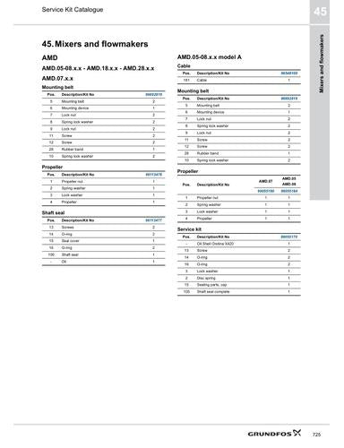 Mixers and flowmakers (Service Kit Catalogue)