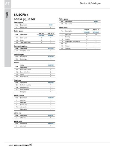 SQFlex (Service Kit Catalogue)