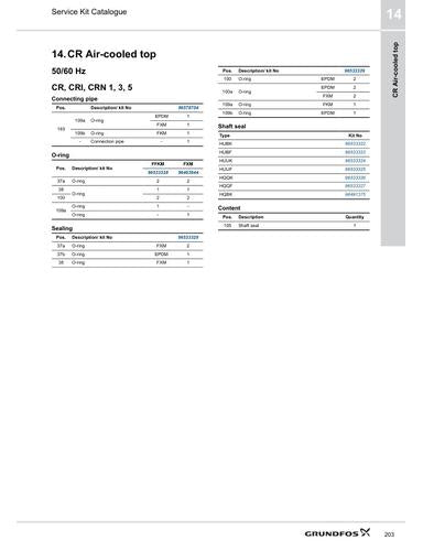 CR Air-cooled top (Service Kit Catalogue)