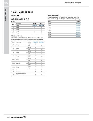 CR Back to back (Service Kit Catalogue)