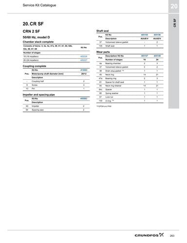 CR SF (Service Kit Catalogue)