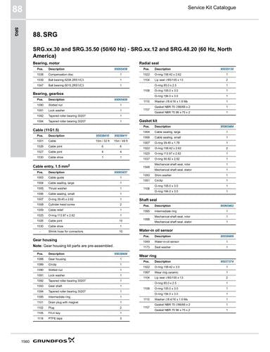 SRG (Service Kit Catalogue)