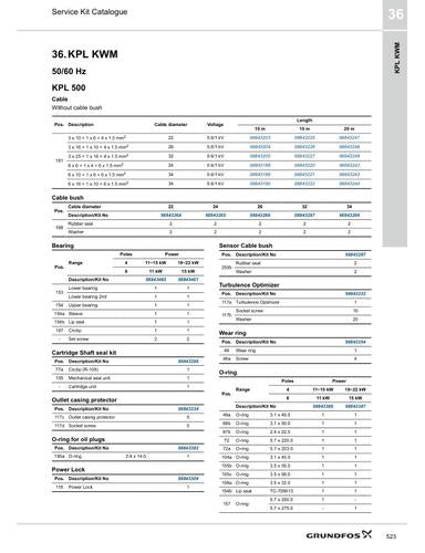 KPL, KWM (Service Kit Catalogue)