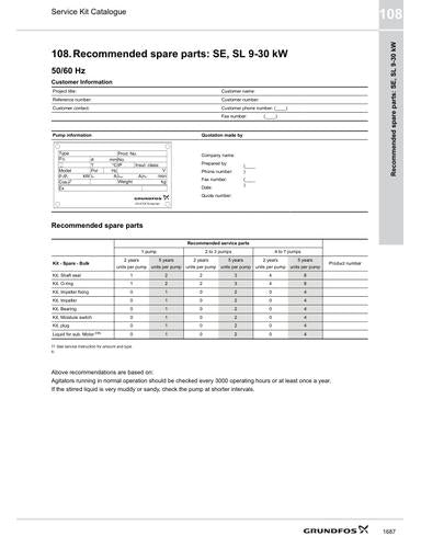 SE, SL 9-30 kW (Recommended spare parts) (Service Kit Catalogue)