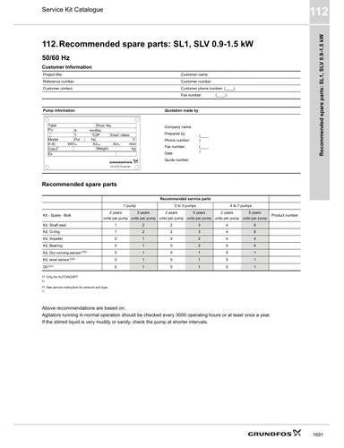 SL1, SLV, 0.9-1.5 kW (Recommended spare parts) (Service Kit Catalogue)