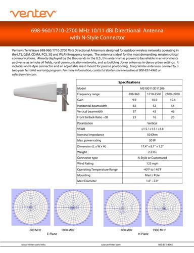 Directional Antenna with N-Style Connector (Data sheet)