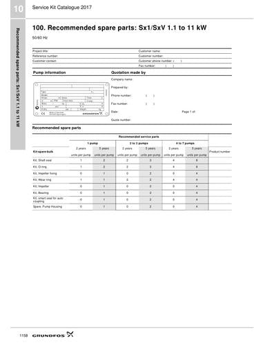 SE1, SEV, SL1, SLV, 1.1 to 11 kW (Recommended spare parts) (Service Kit Catalogue)