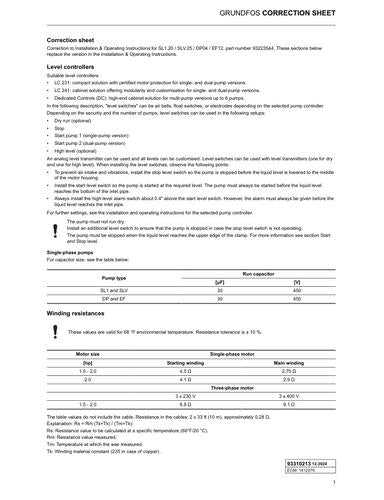 SL1.20 / SLV.25 / DP04 / EF12 (Correction sheet)