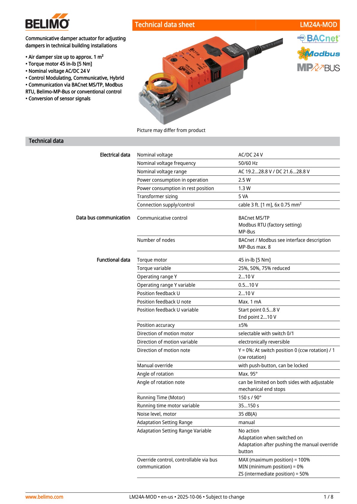 LM24A MOD Datasheet