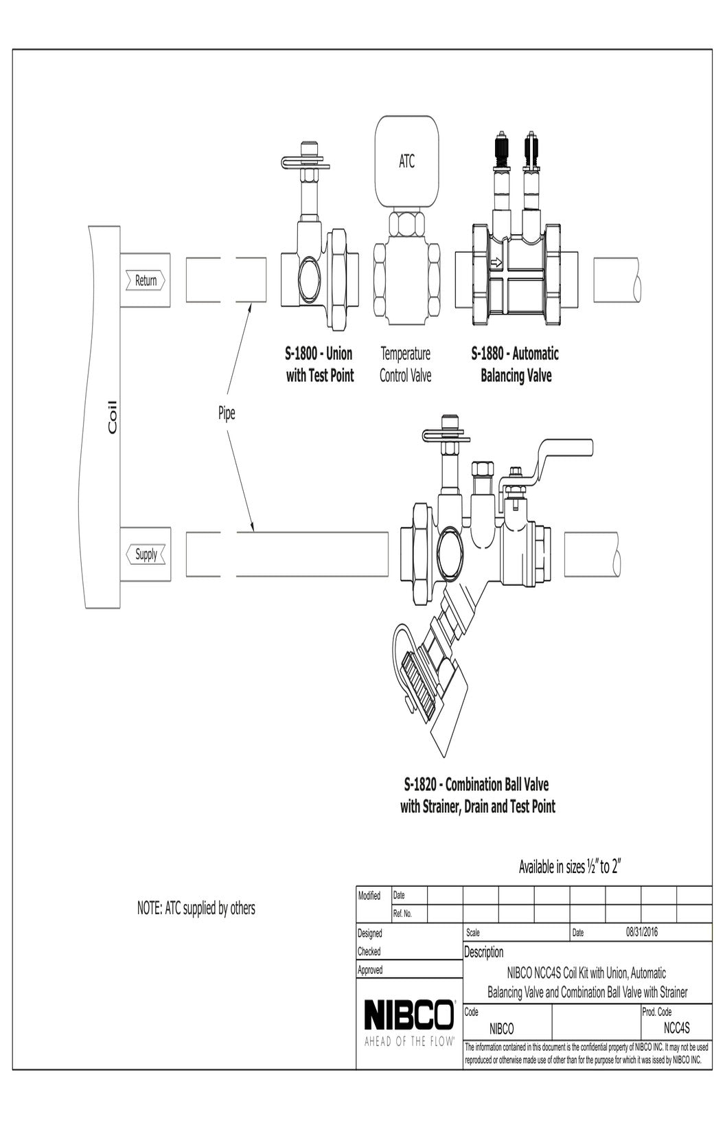 NCC4S Spec Sheet
