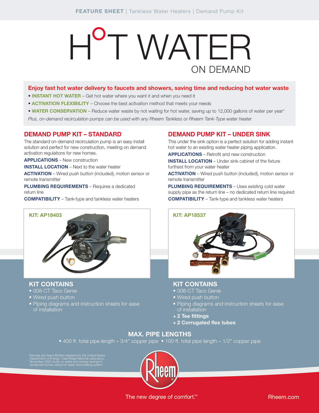 New Demand Pump Kit Feature Sheet