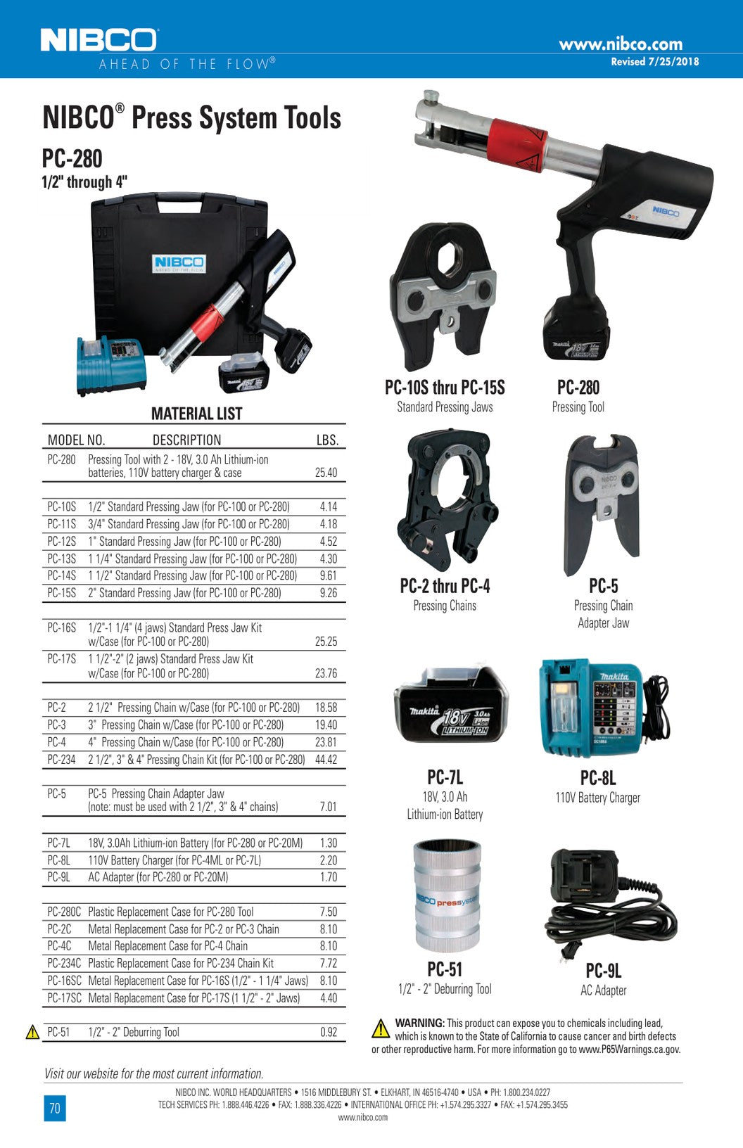 PC 280 Spec Sheet